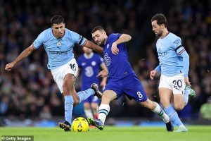 Tinggal Satu Persen Lagi Kovacic Ke Etihad