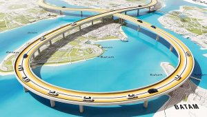 Pemko Batam Fokus Penyusunan DED Jalan Lingkar Selatan, Dukung Konektivitas dan Pertumbuhan Kawasan