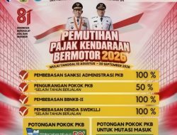 Sambut HUT RI dan Hari Jadi Kepri, Samsat Beri Pemutihan Pajak Kendaraan hingga 100 Persen