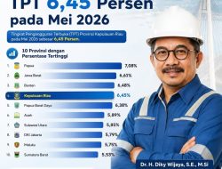 TPT Kepri Tembus 6,45 Persen, Masuk Empat Besar Tertinggi Nasional