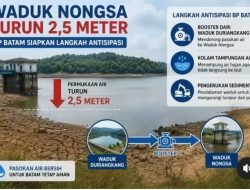 Suplai Air Nongsa Dikurangi, Air Batam Hilir Kejar Booster Pump